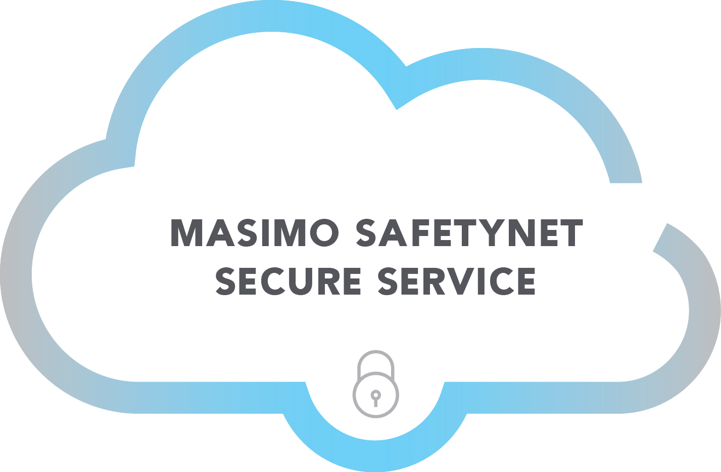 Masimo SafetyNet Secure Service logo.
